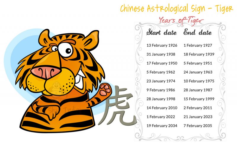 Year of Tiger